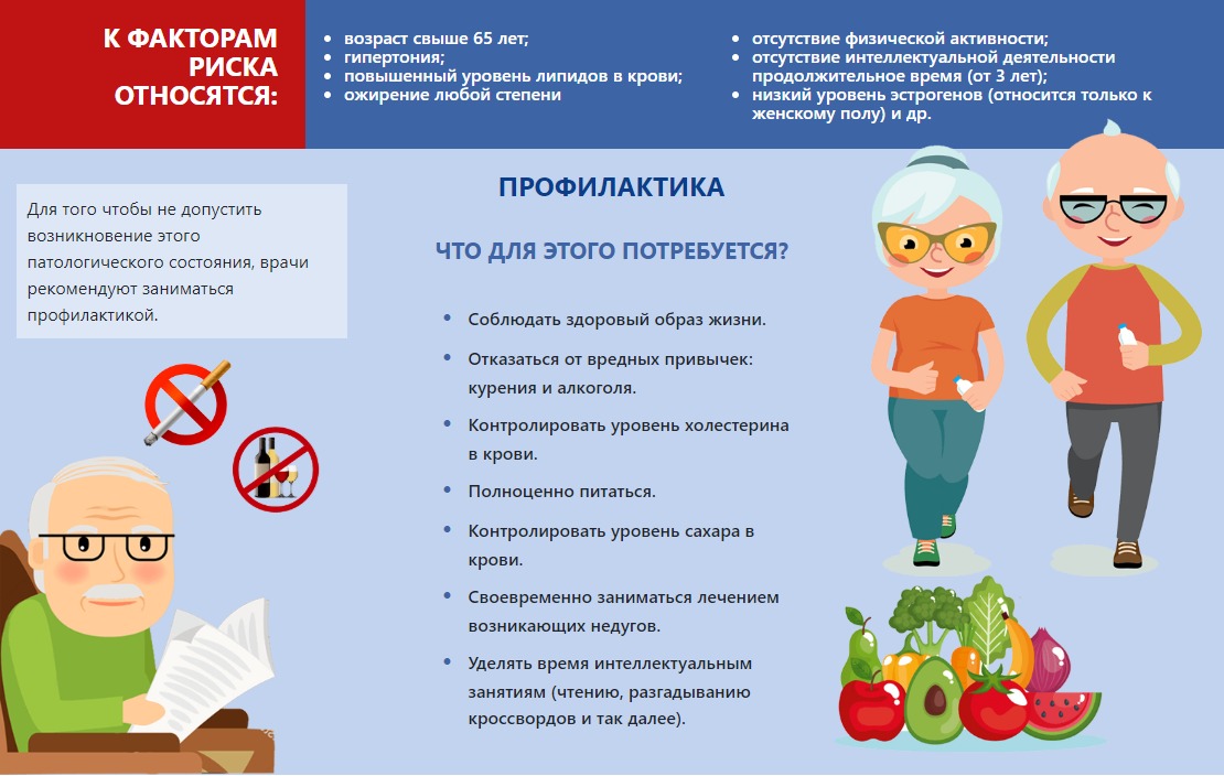 профилактика